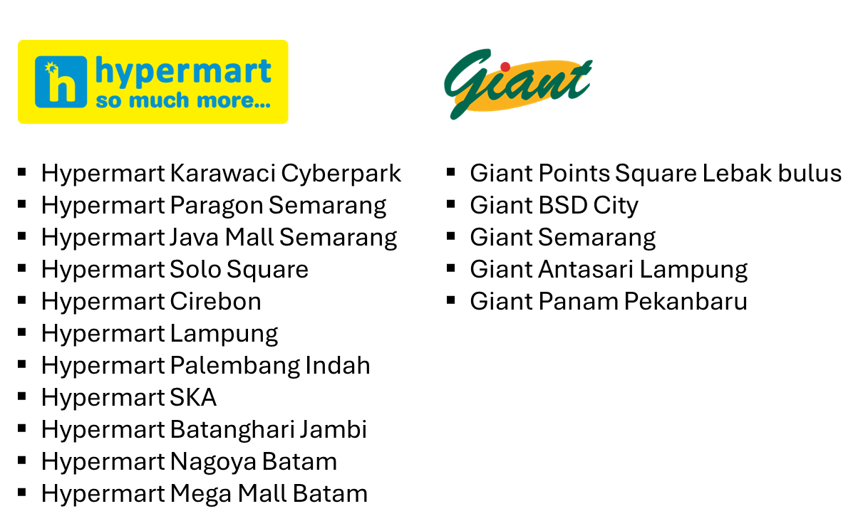 Indobed Partners